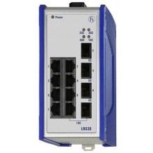 Коммутатор Managed Ethernet Switches Industrial Backbone Router